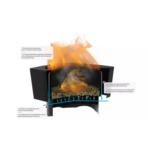 Wood Pellet Steel Fire Pit | Vermont Castings